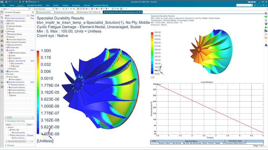 SIEMENS EXTENDS MECHANICAL PERFORMANCE PREDICTION LEADERSHIP WITH SIMCENTER 3D 2022.1
